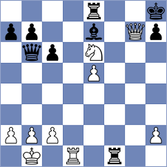 Momunaliev - Camacho (chess.com INT, 2025)