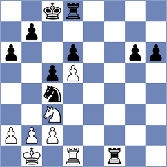 Michalczak - Dhulipalla (chess.com INT, 2024)