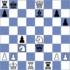 Reeder - Mikhalevski (Philadelphia, 2003)