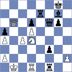Barski - Sjugirov (chess.com INT, 2024)