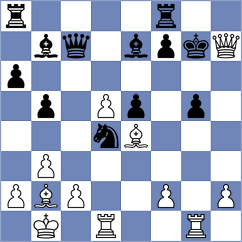 Kravtsiv - Movahed (chess.com INT, 2025)