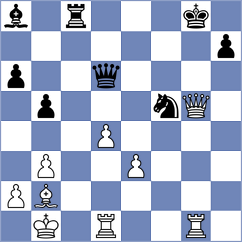Aditya - Karttunen (chess.com INT, 2025)
