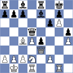 Boros - Sahib (chess.com INT, 2024)