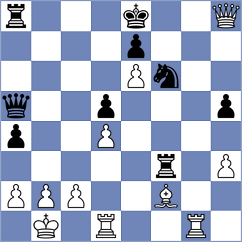 Kaganskiy - Papp (chess.com INT, 2023)