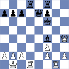 Thielen - Ampferer (Wattens, 1994)