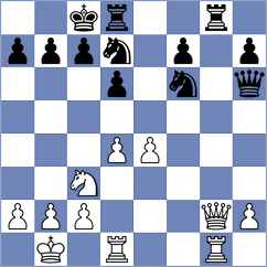 Zabrocki - Munns (Chess.com INT, 2021)