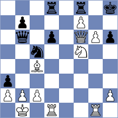 Tissir - Magallanes (chess.com INT, 2024)