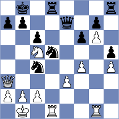 Micic - Velea (chess.com INT, 2024)
