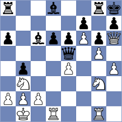 Funderburg - Okike (chess.com INT, 2021)