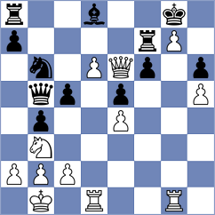 Dominguez Alcon - Ruiz Sanchez (Mostoles, 2013)