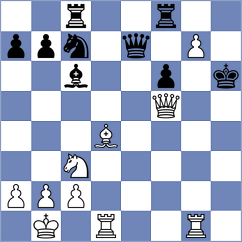Mkrtchian - Eswaran (Chess.com INT, 2021)