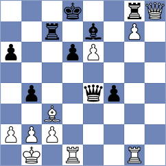 Mei - Cahuapaza Tarapaca (chess.com INT, 2024)