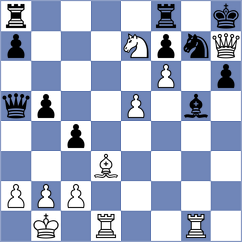 Bas Mas - Goroshkov (chess.com INT, 2023)