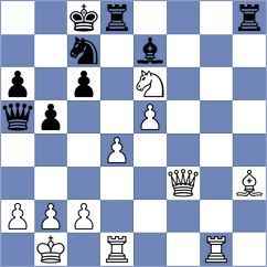Rublevsky - Scannell (Rethymno, 2003)