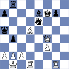 Hrescak - Hehir (chess.com INT, 2025)