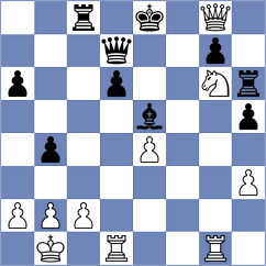 Yonal - Rudnicki (chess.com INT, 2025)