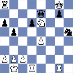 Garcia Correa - Kalyani Sirin (chess.com INT, 2025)