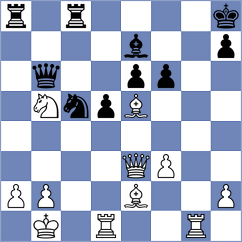 Yaniuk - Sergienko (chess.com INT, 2022)