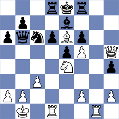 Shahaliyev - Hardaway (Chess.com INT, 2021)