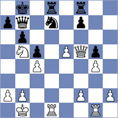 Berzinsh - Haener (Basel, 2004)