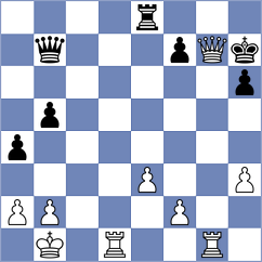 Disconzi da Silva - Zhou (chess.com INT, 2024)