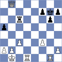 Harish - Marczuk (chess.com INT, 2023)