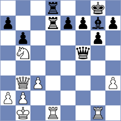 Wang - Ye (Qingdao, 1999)