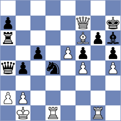 Bilan - Tymrakiewicz (chess.com INT, 2021)