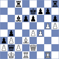 Koziol - Povshednyi (chess.com INT, 2024)