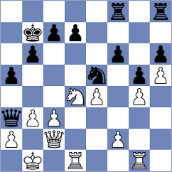 Bachus - Fischer (Germany, 2004)