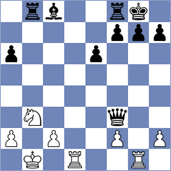 Zepeda Berlanga - Przybylski (chess.com INT, 2025)