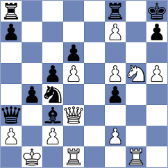 Danielyan - Argandona Riveiro (chess.com INT, 2023)