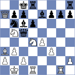 Sabar - Roman (chess.com INT, 2023)