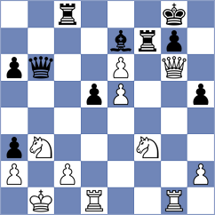 Martinez Reyes - Maghsoodloo (Chess.com INT, 2020)