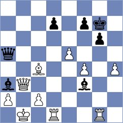 Dabrowski - Grellmann (chess.com INT, 2025)