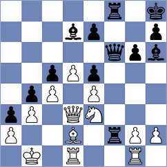 Fischer - Dathe (Schoeneck, 2002)