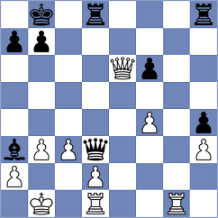 Kourkoulos Arditis - Makarian (chess.com INT, 2023)