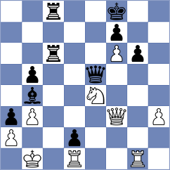 Dourerassou - Caruana (chess.com INT, 2023)