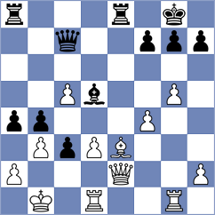 Bueno - Kovalchuk (chess.com INT, 2025)