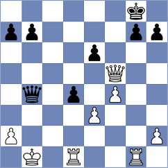 Erigaisi - Nyzhnyk (chess.com INT, 2023)