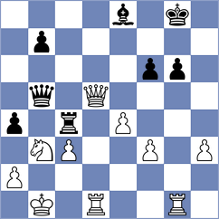 Sarkar - Harish (chess.com INT, 2022)
