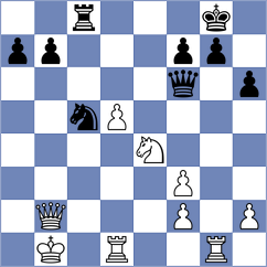 Silva Lucena - Cordoba Roa (chess.com INT, 2025)