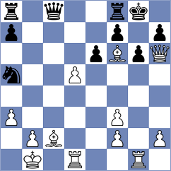 Ashraf - Abdusattorov (chess.com INT, 2024)