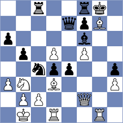 Garcia Ramos - Yordanov (Petrovac MNE, 2024)