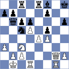 Pultinevicius - Zavgorodniy (chess.com INT, 2024)