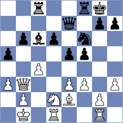 Krueger - Mayer (Germany, 2002)