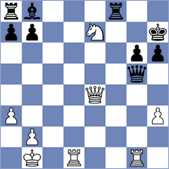 Schrik - Senlle Caride (chess.com INT, 2021)