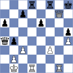 Ballester Llagaria - Jou (chess.com INT, 2025)