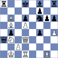 Andreev - Martinez Ramirez (chess.com INT, 2024)