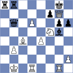 Sathvik Adiga - Kulnev (chess.com INT, 2025)
